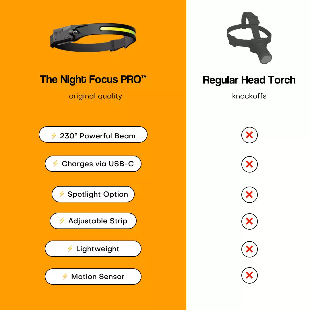 Night Focus PRO Bundle Of Five