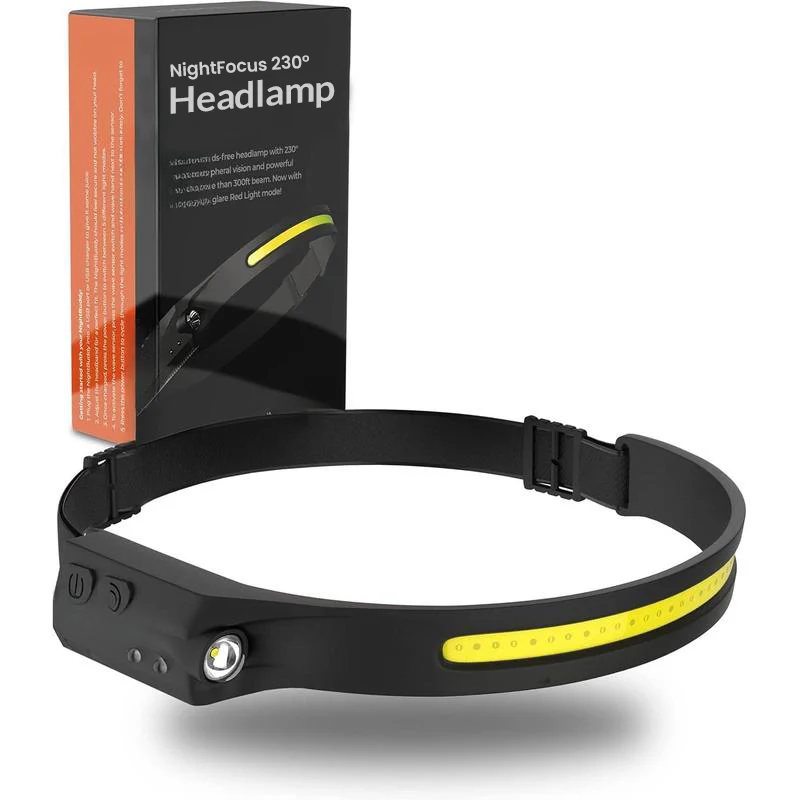 NightFocus 230° LED Headlamp
