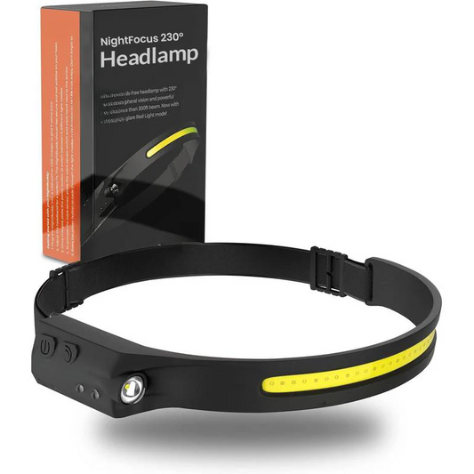 NightFocus 230° LED Headlamp