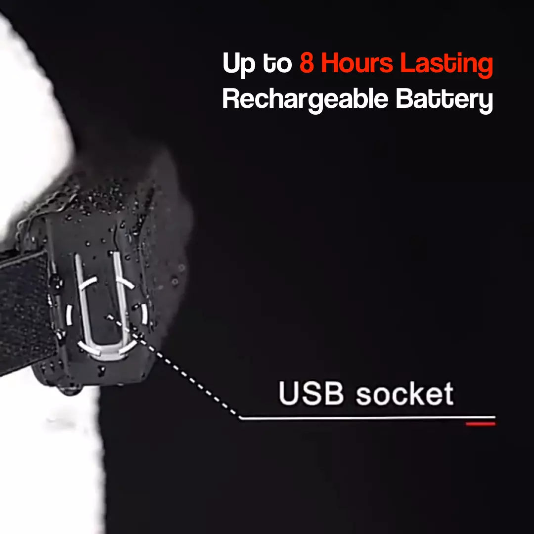 Night Focus PRO Bundle Of Five