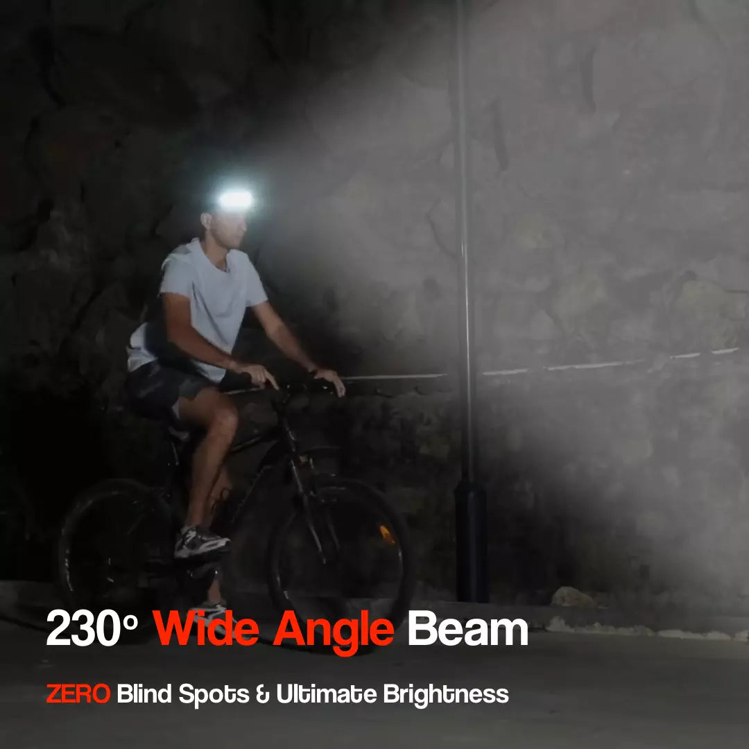 Night Focus PRO Triple Bundle – The Night Focus