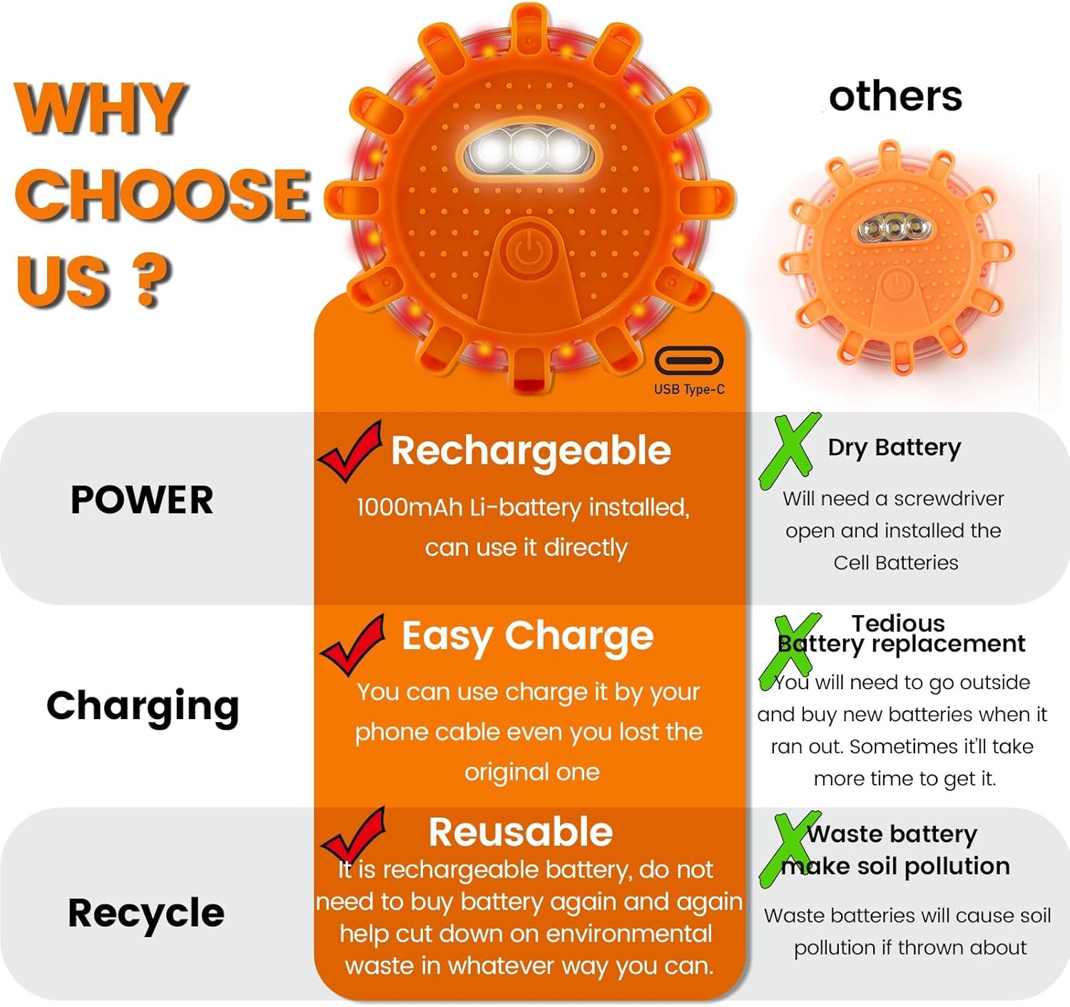 Flares Emergency Lights