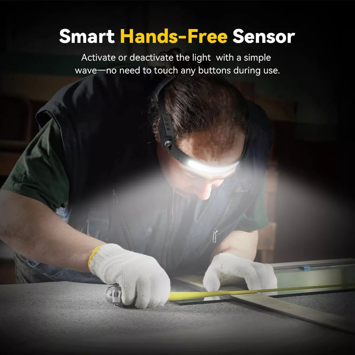 NightFocus 230° LED Headlamp